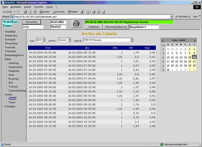 Archivansicht in SCALACS Datenserver DS3000