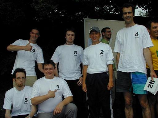 Team der Technischen Systemprogrammierung Jens Schneeweiss bei dem Herner Rudertag 2007